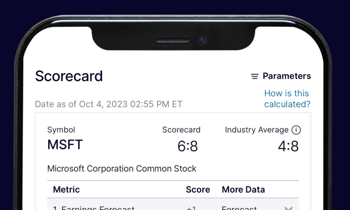 Perspective Therapeutics, Inc. Common Stock (CATX) Stock Price, Quote ...